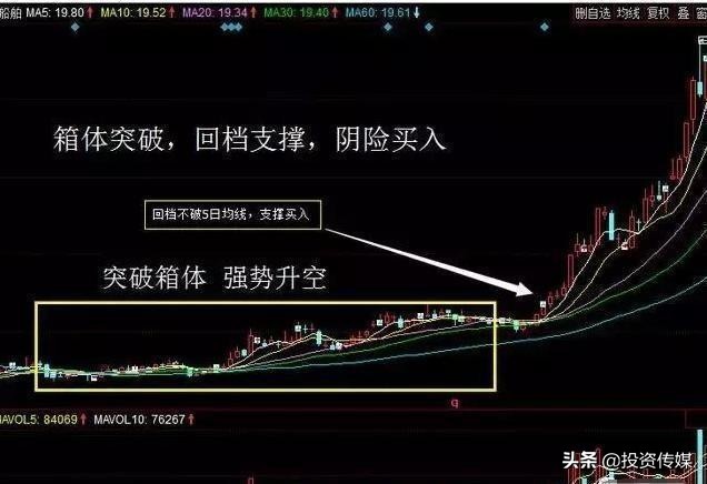 华为大重磅鸿蒙OS真的来了！相关概念股有望翻