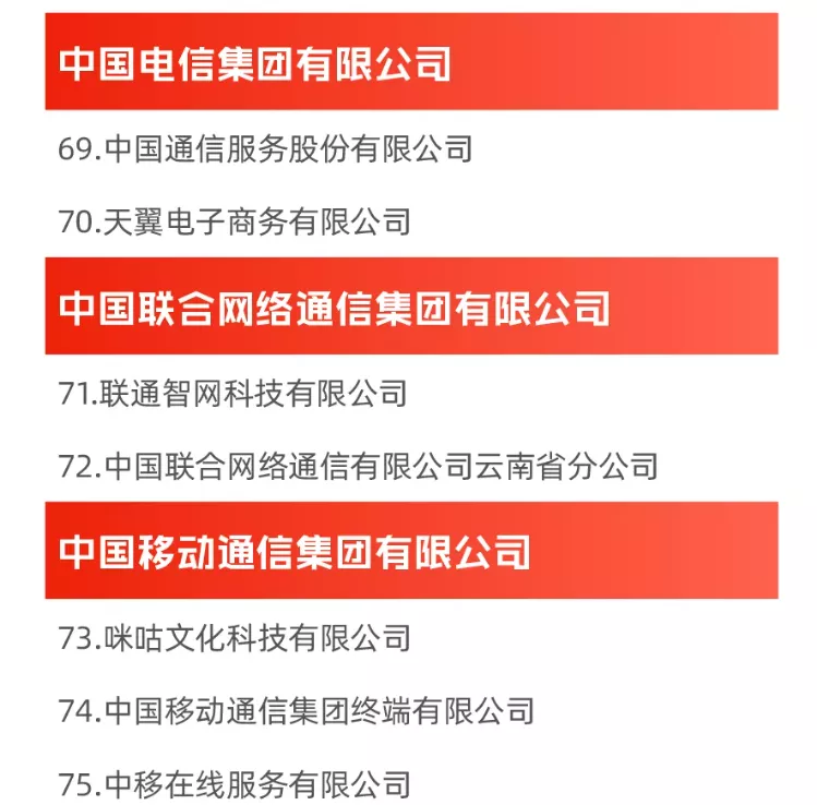 中國移動3家子公司入選雙百企業，基層員工有什麼好處？