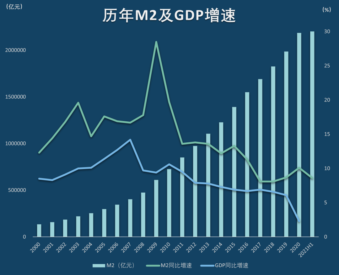 1万亿！央行宣布全面降准，非常时期非常信号