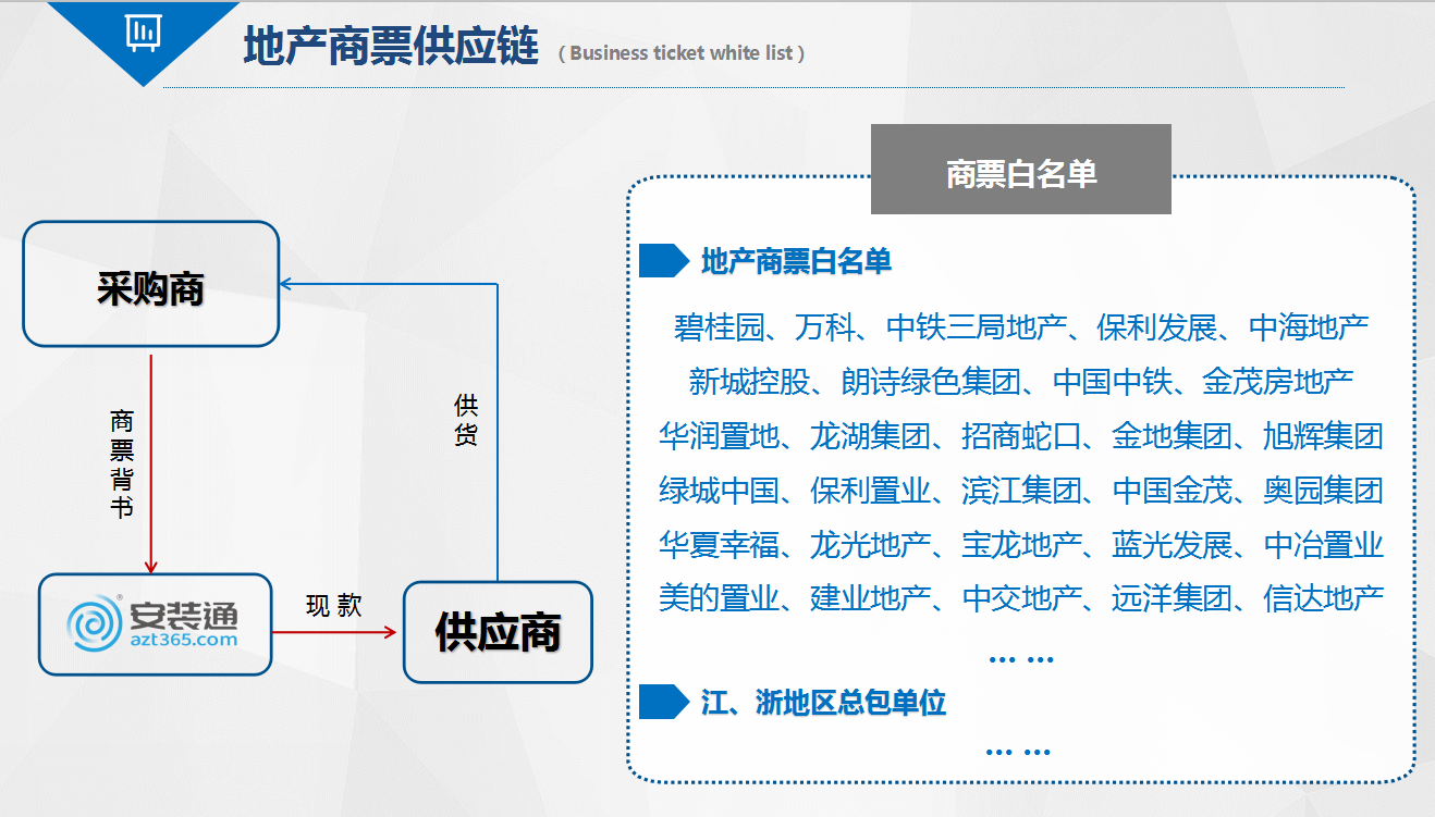 首届全国附着式升降脚手架生产和应用技术推广交流会召开