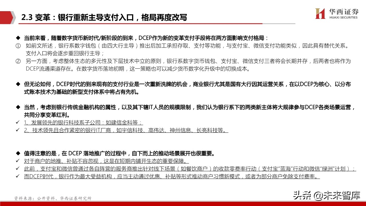 数字货币生态蓝图深度剖析与投资策略