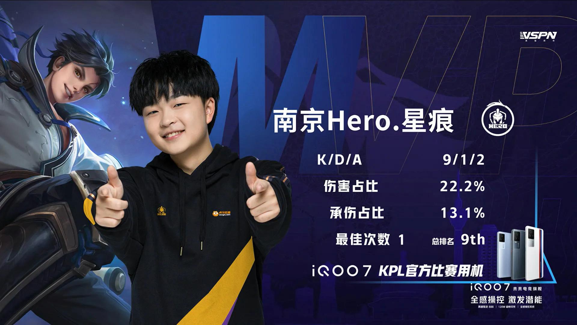 Does convention of # of #2021 spring contest surpass Nanjing Hero the first round long contest: ? 