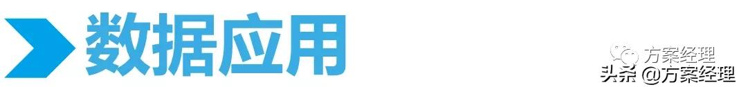 5G工业大数据平台技术方案(ppt)