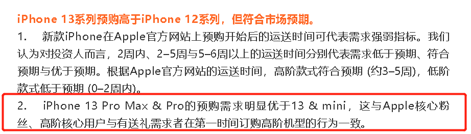 事实证明今年苹果iPhone13Pro确实更受欢迎