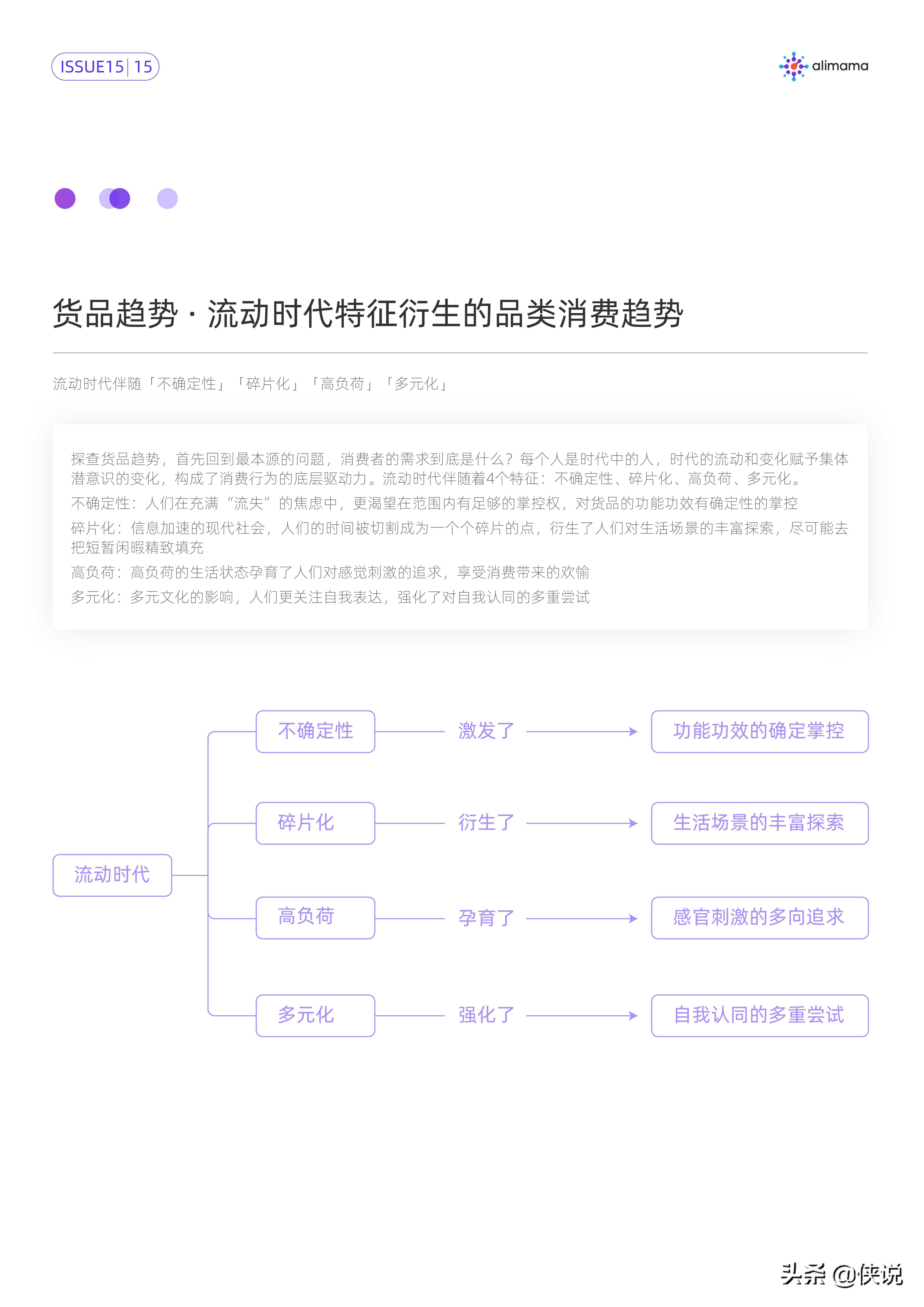 行业新格局下的新市场洞察与新趋势挖掘（阿里妈妈）