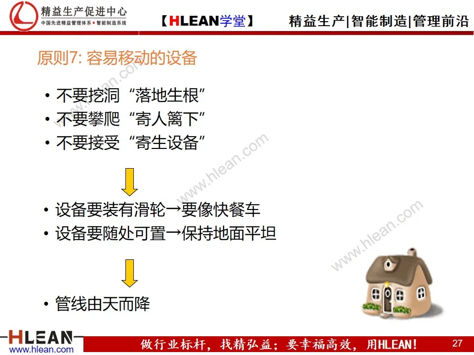 「精益学堂」自働化