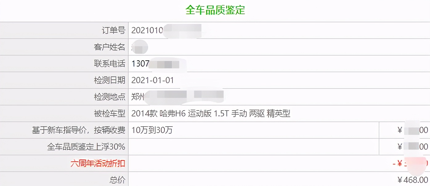 二手車(chē)檢測(cè)失誤十倍退款，好拿嗎？