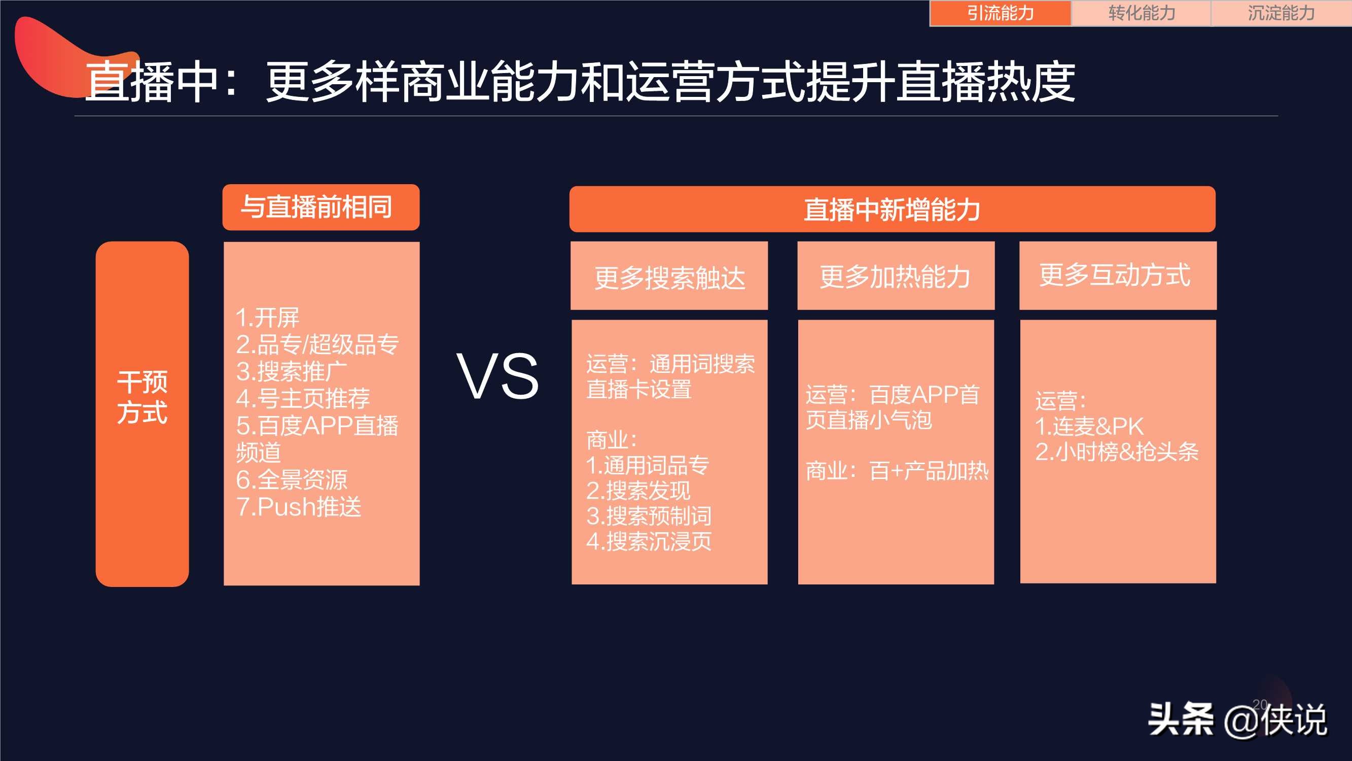 激活营销新形态，百度直播生态洞察报告