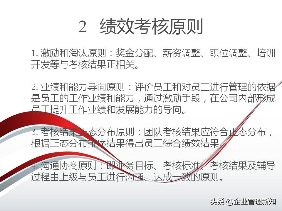 简单、有效、可落地的绩效考核管理制度（适用于绝大多数企业）