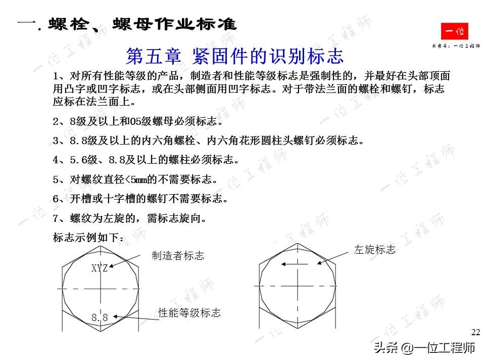 常用紧固件的安装与拆卸，螺栓、螺母和螺钉的标准，一文全面介绍