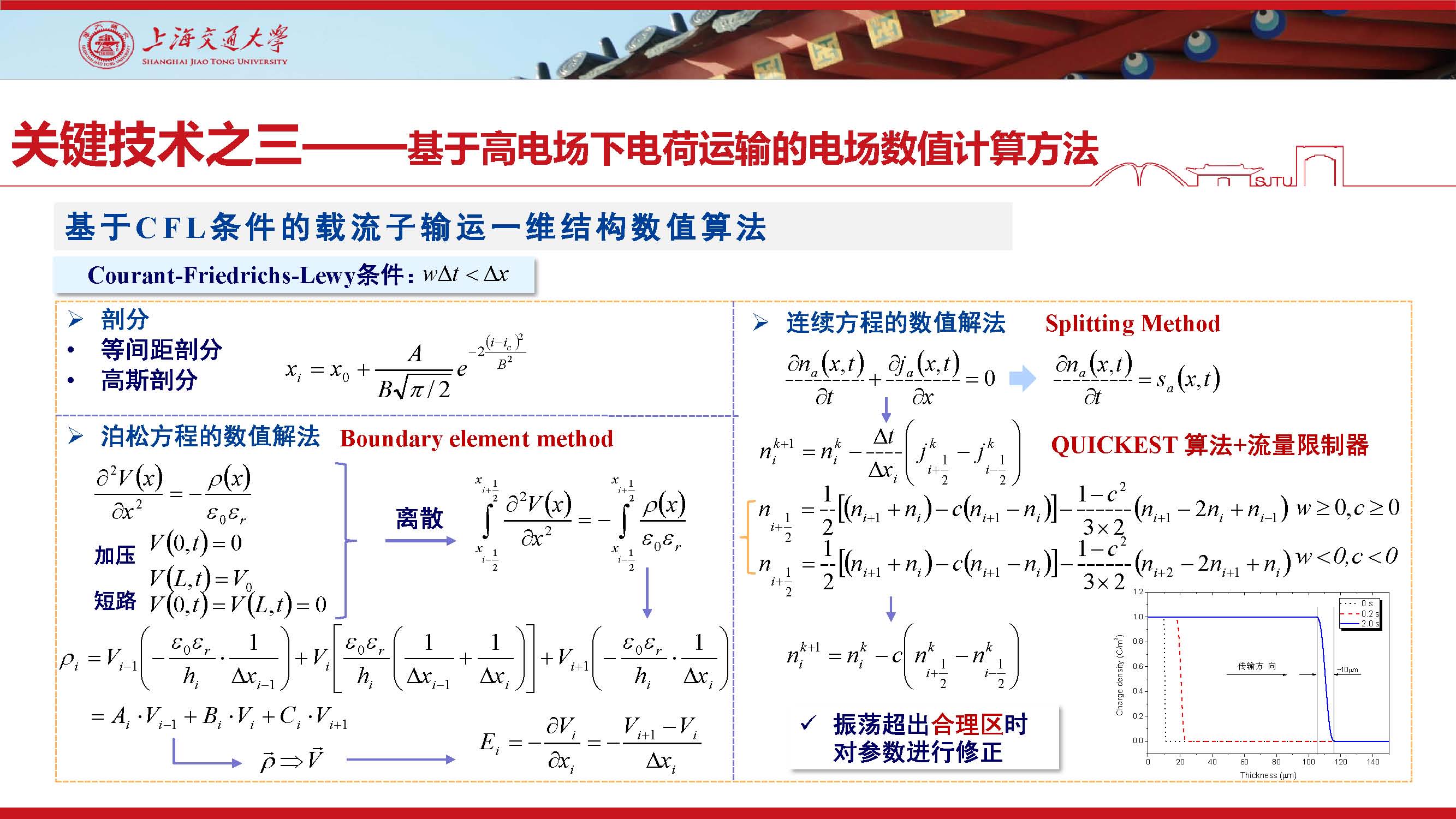 上海交大尹毅教授：挤包绝缘超高压直流电缆关键技术及应对策略