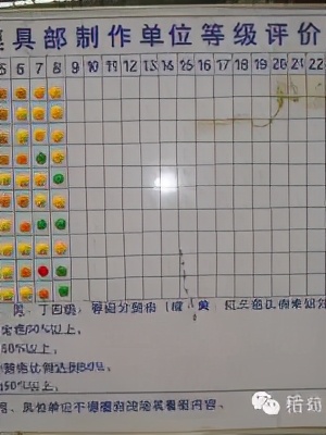 「精益學堂」5S管理｜整合版