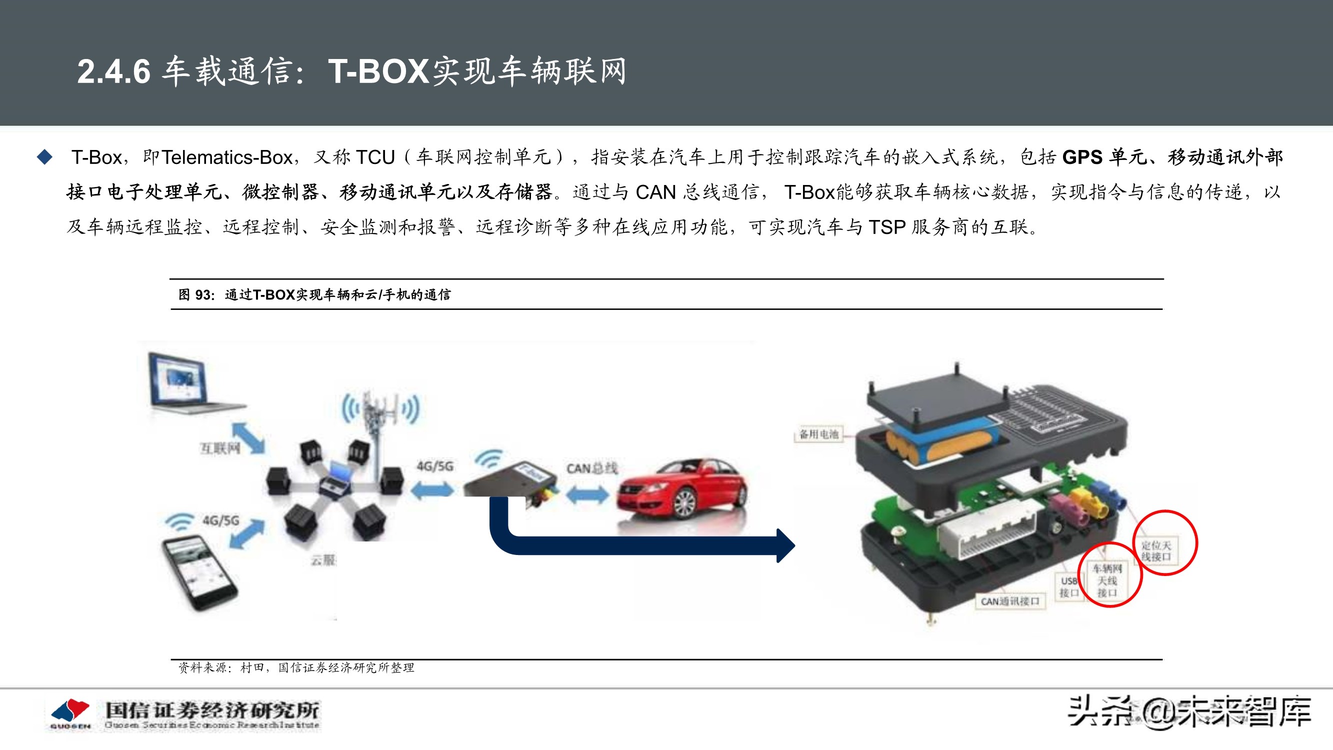 物联网产业104页深度研究报告：挖掘物联网产业投资机会