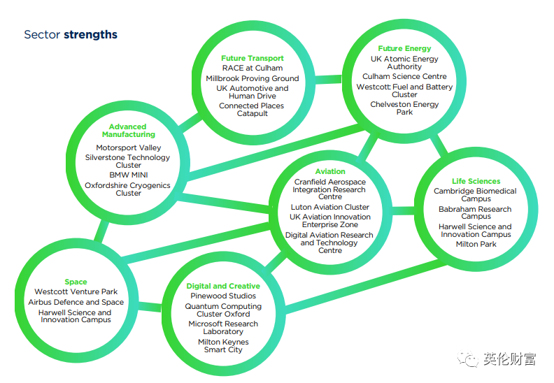 ţ���ű����ص㣬���ʸ߿Ƽ���ҵ�����潫���ʵ�֣�