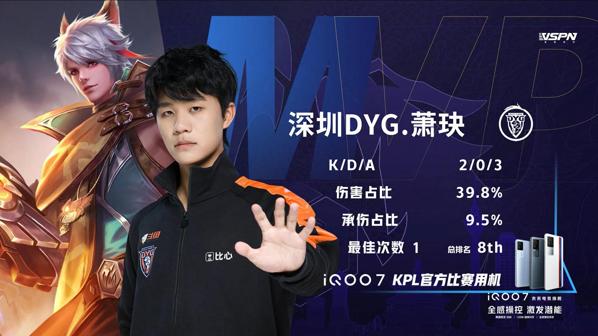 Does convention of # of #2021 spring contest surpass Nanjing Hero the first round long contest: ? 