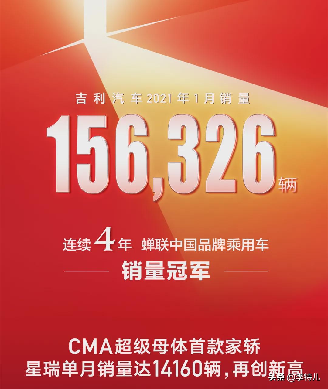 上市仨月累销3万+ 吉利星瑞的成功 给中国轿车带