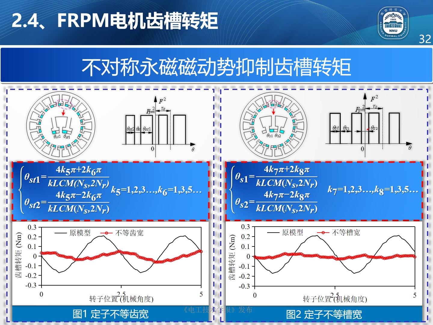 南京师范大学朱晓锋博士：磁通反向永磁电机