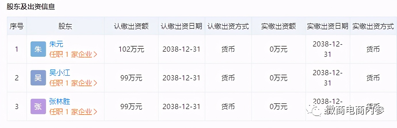 “女性私护专家”自诩的幽诺女神,消字号产品当真具有治病功效?