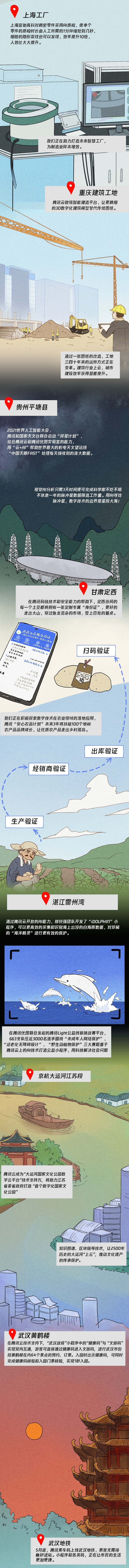 腾讯Q2财报背后的“数字足迹”