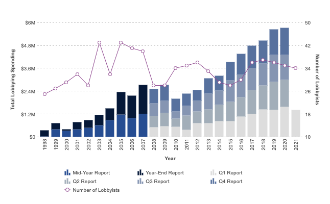 �ɵ��ۣ�����16���з������������ĵ������ĿҪ���ˣ�Ϊɶ��