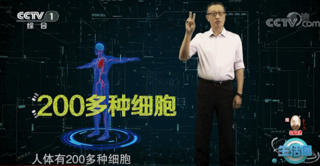 央视CCTV | 周琪院士：揭秘干细胞的神秘之处