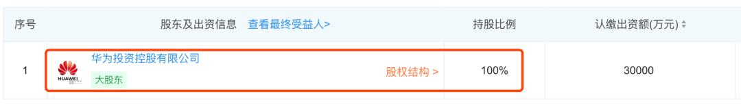 这个行业“黄金十年”开启，华为、腾讯、百度等入局