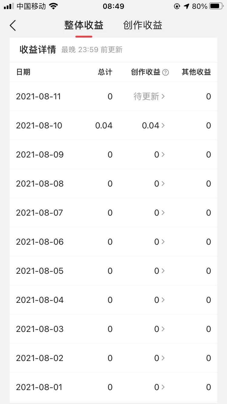 来自头条的第一笔创作收益，第一位粉丝虽少但是开心的不得了