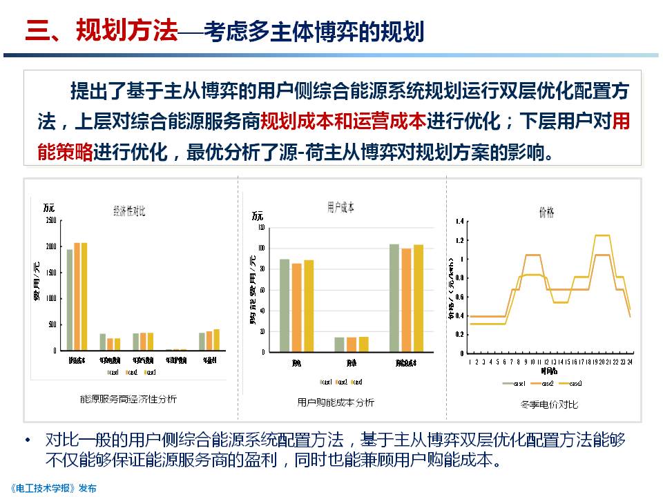 天津大學 穆云飛 副教授：用戶側綜合能源系統(tǒng)規(guī)劃關鍵技術研究