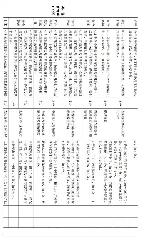 托育政策早知道：总托位数不得少于45，事关深圳托育人