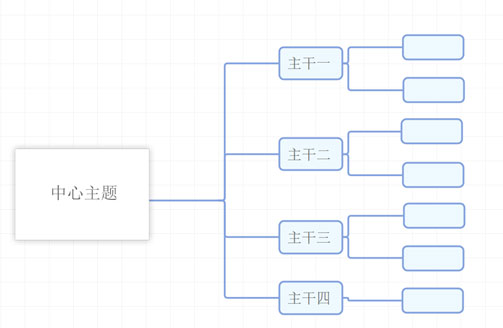 思维导图软件“iMindMap 12”正式发布！让工作更高效