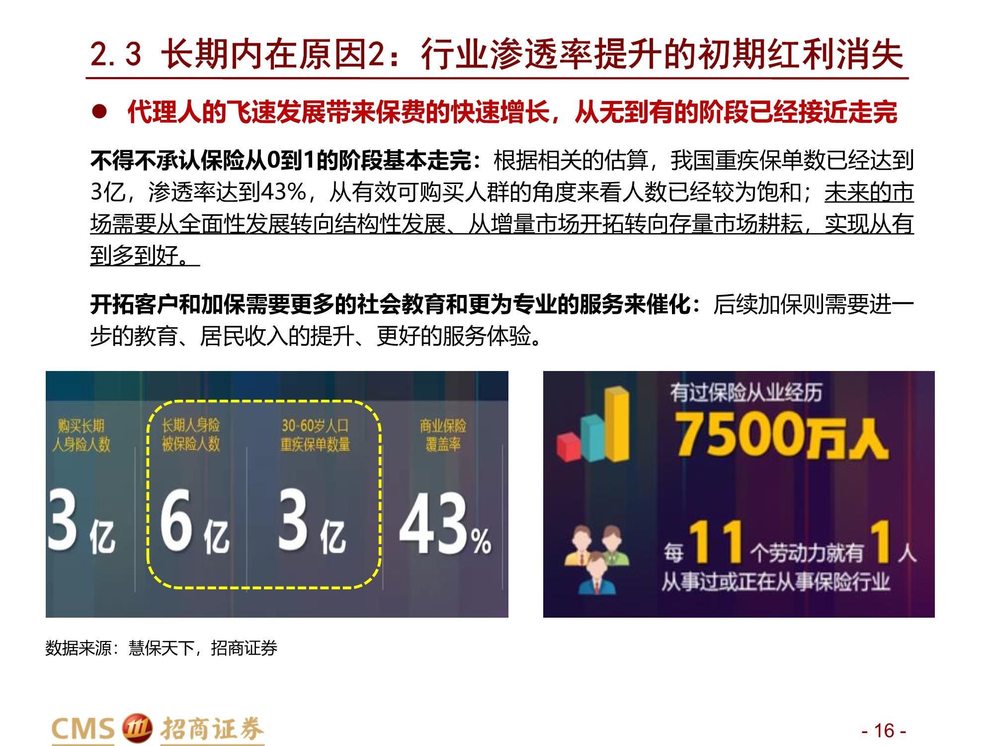 保险行业2021年中期投资策略：前途是光明的，道路是曲折的