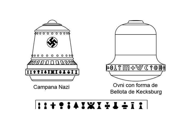 神秘的纳粹钟
