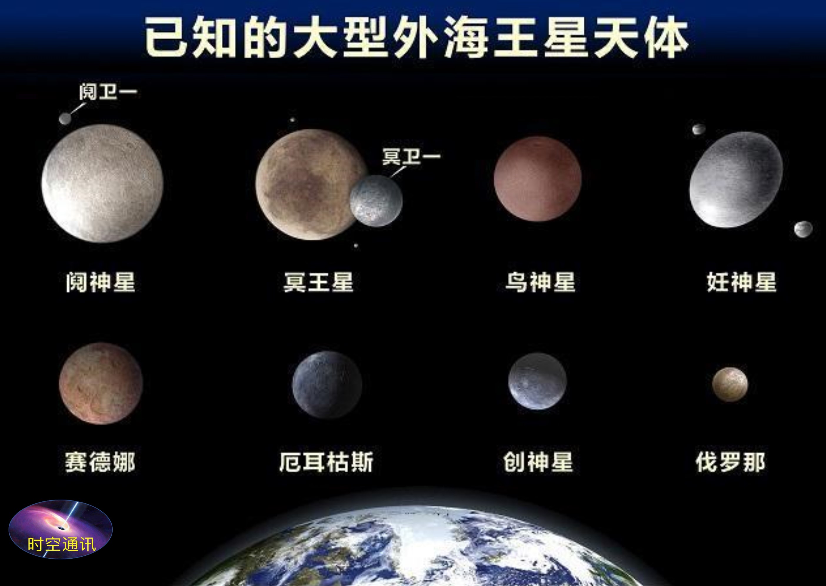 冥王星做了个“鸡头”，还愿意回到太阳系大行星队伍里来吗？