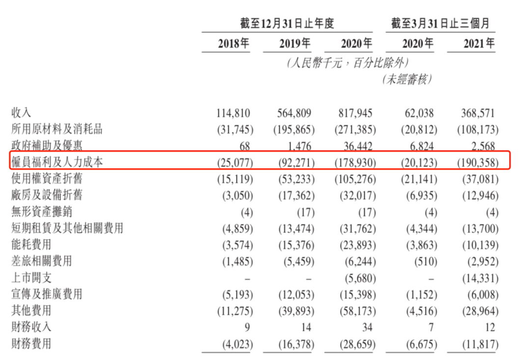 海伦司上市，市值超奈雪の茶，小酒馆们该狂欢了？