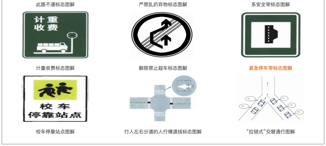 2020年，新路标“标志”大全