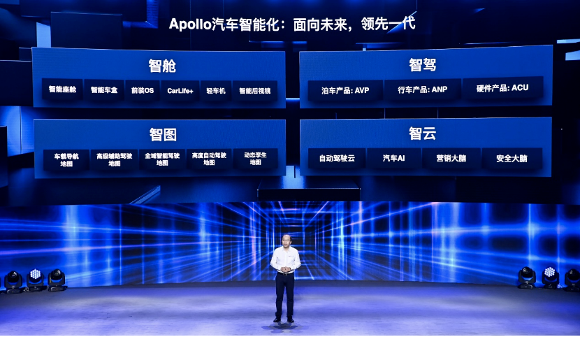 2020自动驾驶风云录：百度Apollo领跑第一梯队