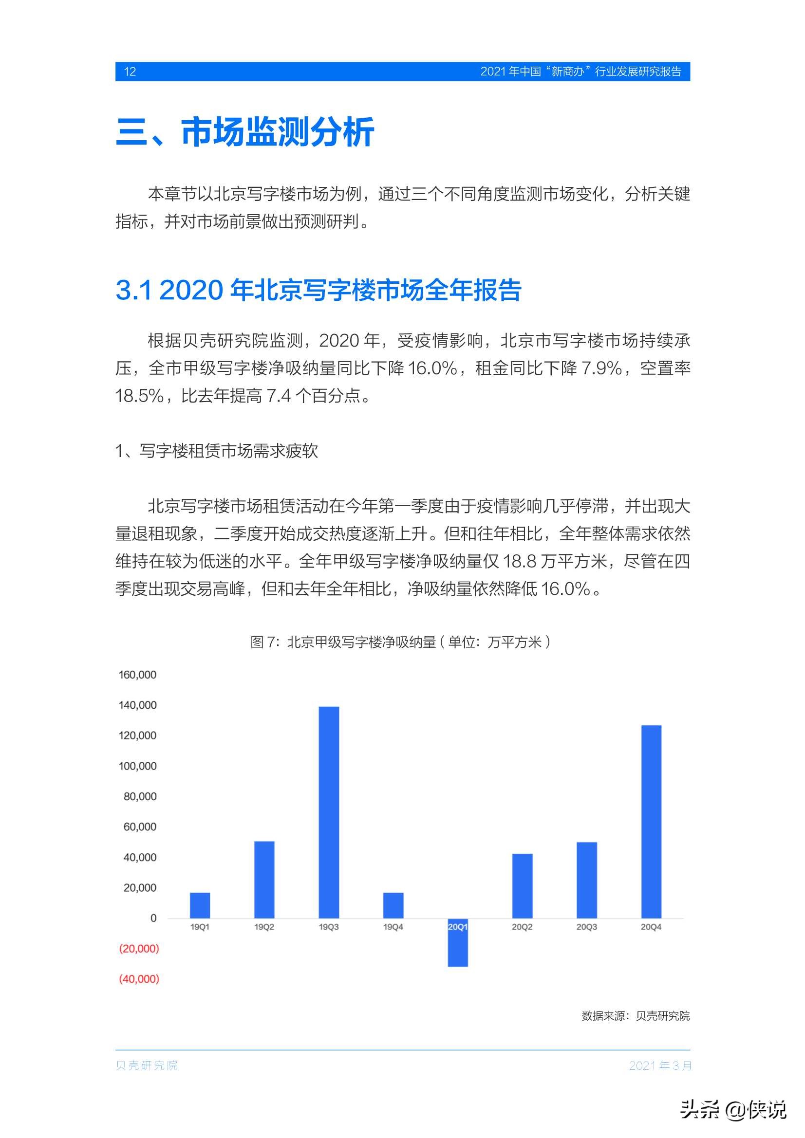 2021年中国“新商办”行业发展研究报告（贝壳研究院）