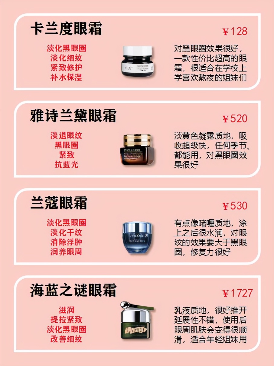 眼霜到底如何挑選？記清楚這幾種功效