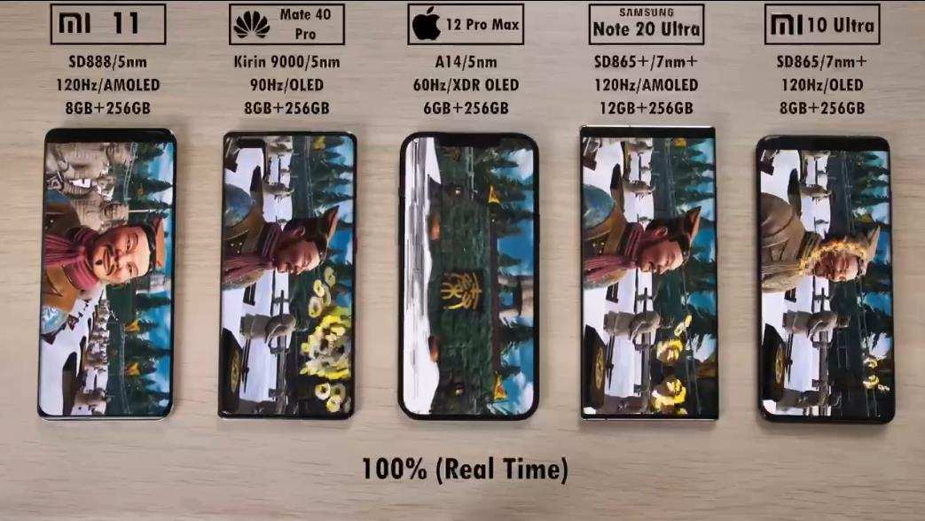 小米11对比华为Mate40Pro等机型，真实测试数据在这