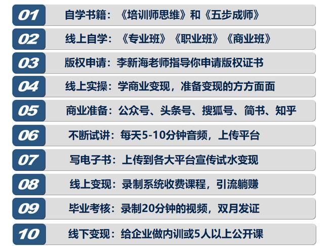 轉(zhuǎn)型培訓(xùn)師，五步成師李新海首提商業(yè)培訓(xùn)師萬能課程體系