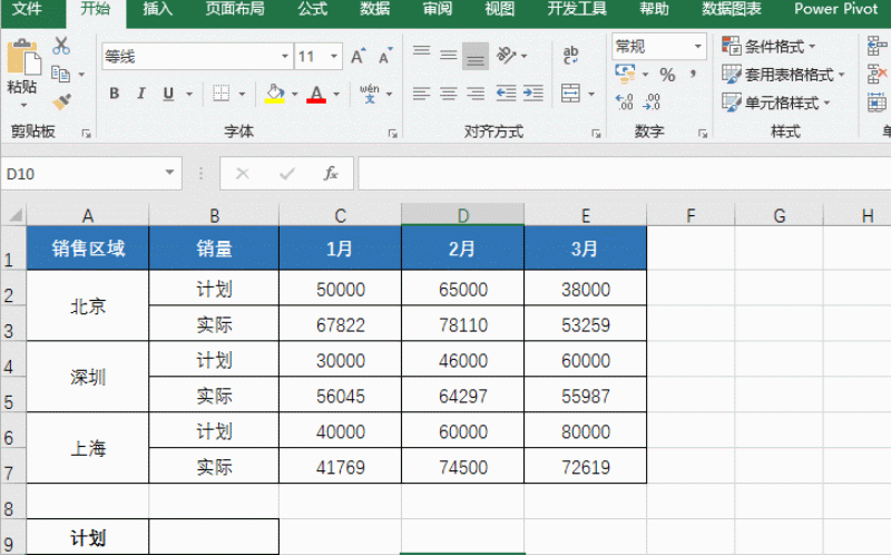 5种超实用的Excel求和方式，瞬间提升你的工作效率，秒会！