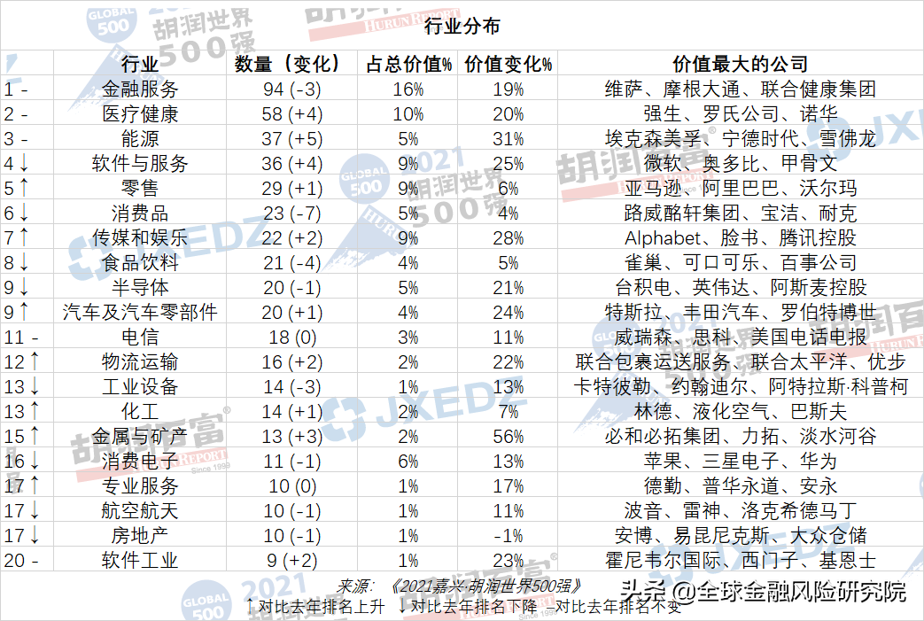 陆金所，这回“翻车”了？