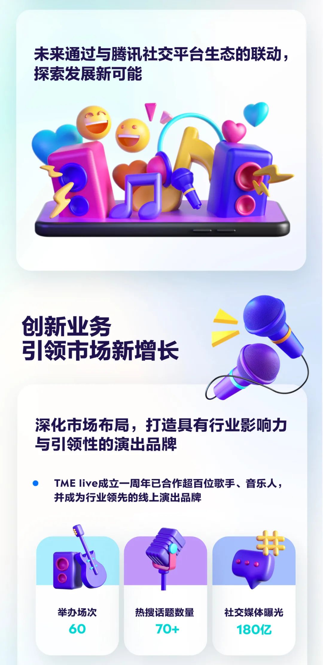 腾讯音乐Q1财报超预期背后：用户参与·IoT生态·创新加速