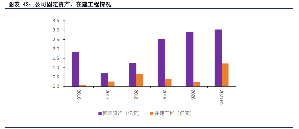 中信博专题报告：跟踪支架龙头，乘光伏大周期东风直上