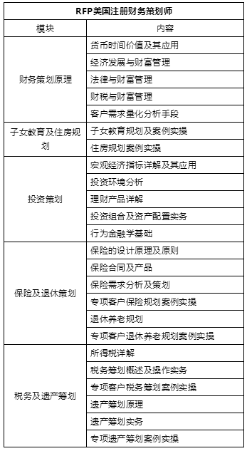 中級經(jīng)濟(jì)師證書到底值不值得考？