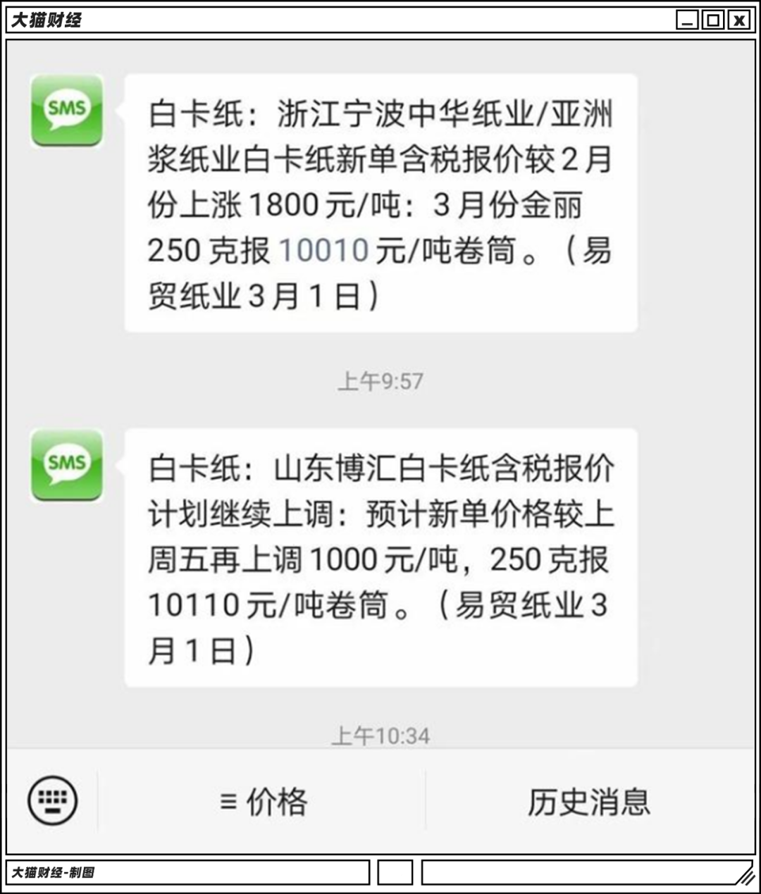 全球什么东西都在涨价！价格翻倍，铜、铁、木材和房价齐飞