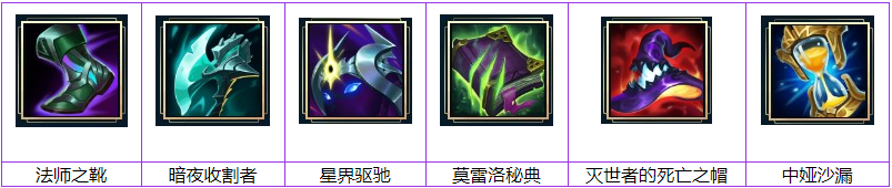 英雄联盟中单吸血鬼出装顺序