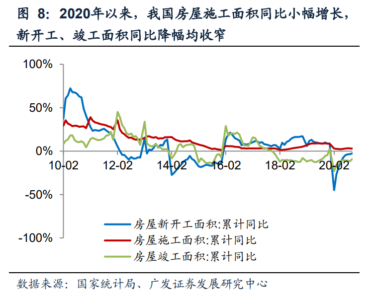 钢铁行业投资策略：双循环驱动供需改善，看好优质龙头投资机会