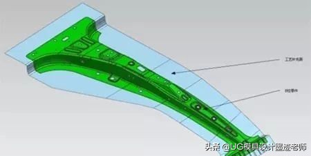 基于AutoForm模拟的热冲压工艺优化设计