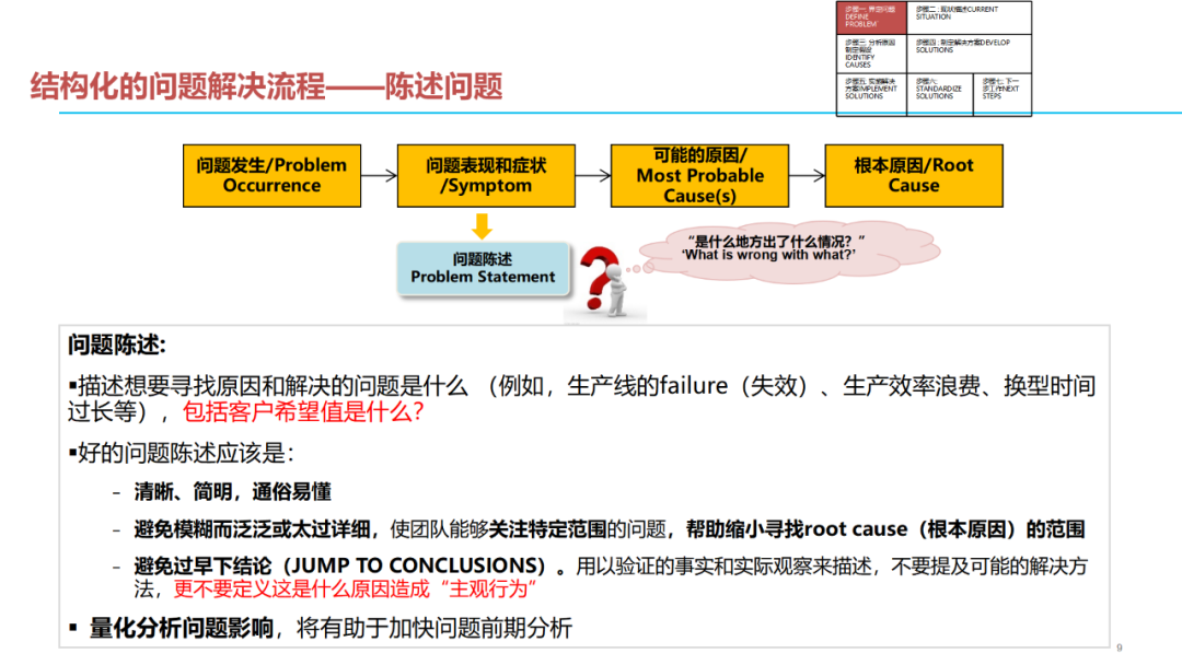 「标杆学习」质量问题分析解决七步法